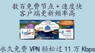 永久免费VPN-带有 #SoftEther VPN Client 的 #VPN Gate Client 插件