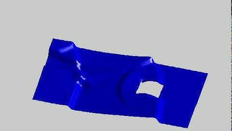 Shallow Water Equations