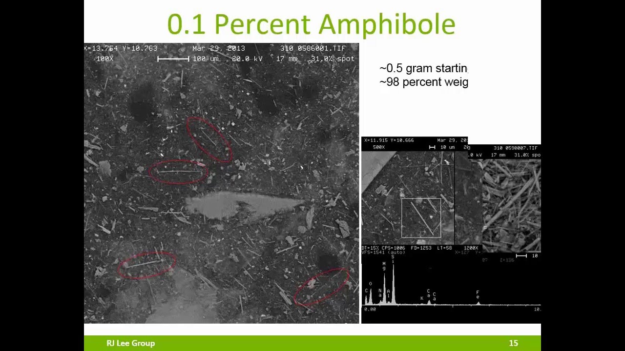 Vermiculite inar Part 1 Amphibole Asbestos in Vermiculite YouTube