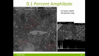 Vermiculite Webinar Part 1 - Amphibole Asbestos in Vermiculite