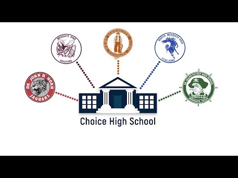 Mesquite ISD 2018 Bond: Choice High School