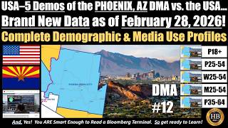 HUBBARD   USA – PHOENIX DMA vs  USA   5 DEMOS AS OF FEBRUARY 2026   soefa ai – R1 2026X5