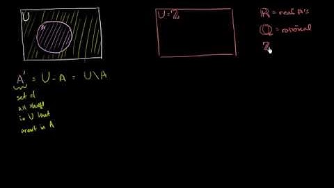 Universal set and absolute complement