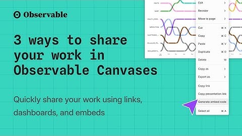 Instantly share your work in Observable Canvases