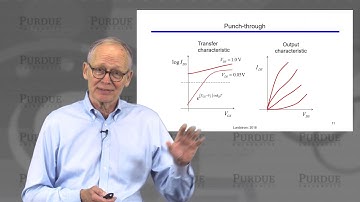 nanoHUB-U MOSFET Essentials L3.8: MOS Electrostatics - 2D MOS Electrostatics