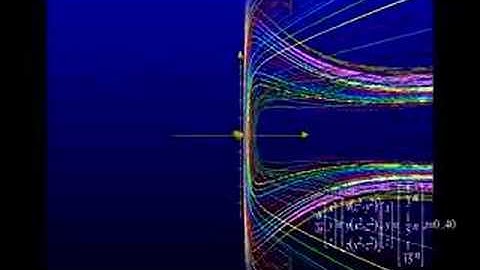 Beautiful Flow-Mac OS X Grapher