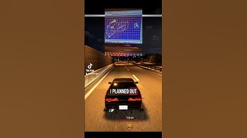 Developer Diary 1 #gamedev #racinggames #racinggame #txr