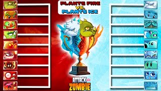 FIRE PLANTS Vs. ICE PLANTSWho Will Win?  ATTACK ZOMBIE