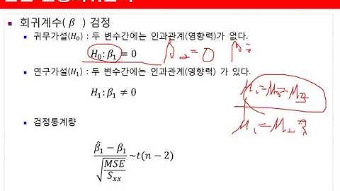 Ch11_07.회귀분석(Regression)(변동의 분해와 잔차검정)07
