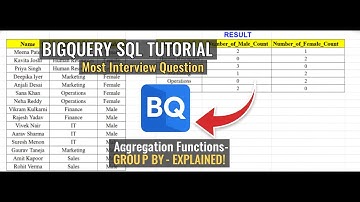 BigQuery Interview Questions & Answers | Aggregation Query: Count Males/Females by Department | SQL
