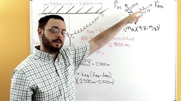 Statics - Planar (2D) Particle Equilibrium - Part 3