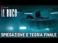 IL BUCO - Spiegazione e Teoria Finale