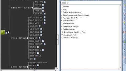 Eclipse IDE 使用技巧-4.Eclipse使用技巧-Eclipse的提高4：快速录入代码之美