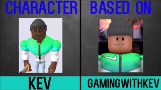 Roblox Bakon Skins vs YouTubers!