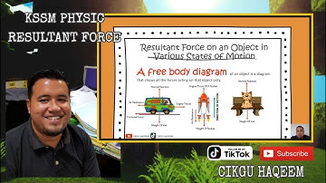 [Part 2] 1.1 Resultant Force Physics F5 KSSM 2021