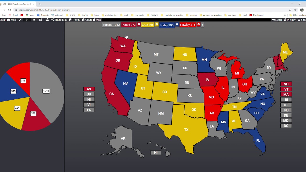 2024 Republican Primary Prediction Josh Hawley vs Nikki Haley vs Ted