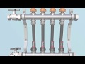 Cross linear-X Hydronic Manifold Operating System