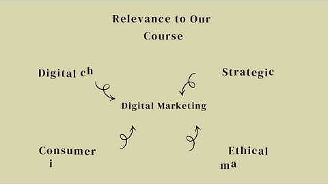 From Clicks to Connections: Humanizing Digital Marketing Strategy in 2025