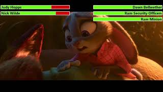 Zootopia (2016) Final Battle with healthbars 2/2 (400K Subscriber Special)