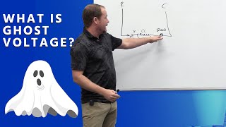 What is Ghost Voltage?