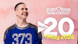Eurovision Top 20: Most Watched – May 2026 | #Eurovision2026