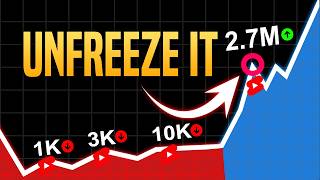WATCH THIS If Your Shorts Are Stuck At 1K–3K Views  (Escape It Easily)