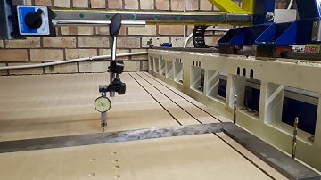 Straightness test of Y axis