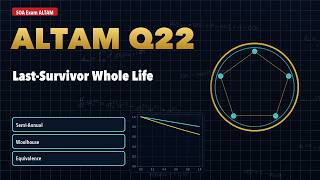 SOA Exam ALTAM - Question 22: Last-Survivor Whole Life, Semi-Annual Premiums and Woolhouse