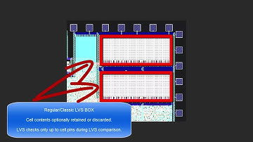 How to choose lvs box flow