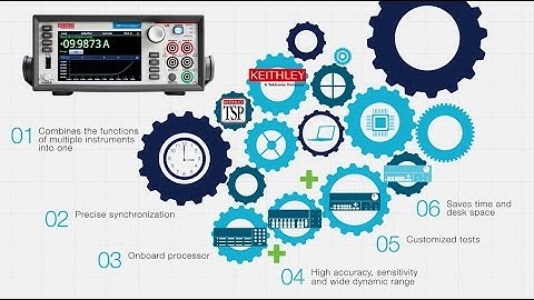 Simplify Your Current-Voltage Measurements with a Keithley SMU