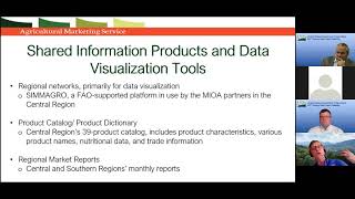 2021 Spring Data Users' Meeting: AMS Market News