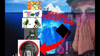 Team Umizoomi Iceberg