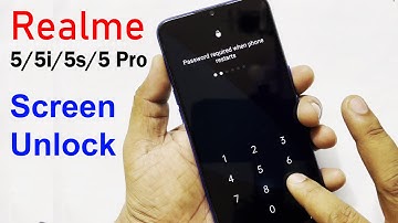 Realme 5/5i/5s/5 Pro Hard Reset, Forgot Password, PIN, Pattern Unlock