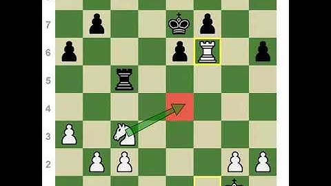 Patterns Everyone Must Know  Beyond the Basics 1!