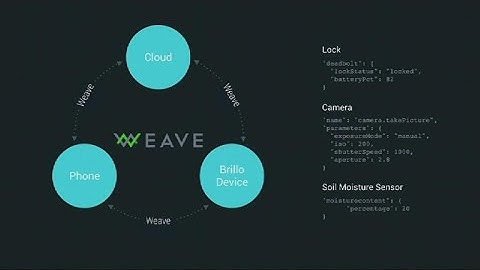 CNET News - Google gets your smart-home devices talking with Weave