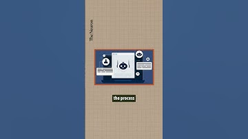 Agentic AI - What is it?