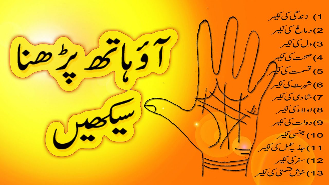 Palm reading  Palmistry Basics Learn in Urdu  Hindi