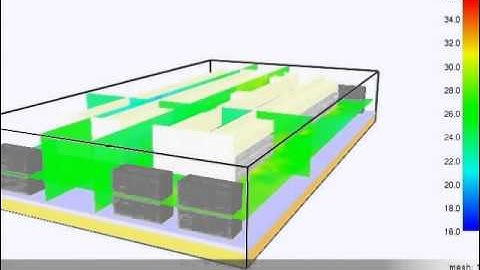 Air Flow Management of a Data Center - CFD Simulation