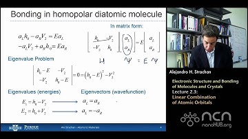 nanoHUB-U Atoms to Materials L2.3: Electronic Structure & Bonding - Combination of Atomic Orbitals