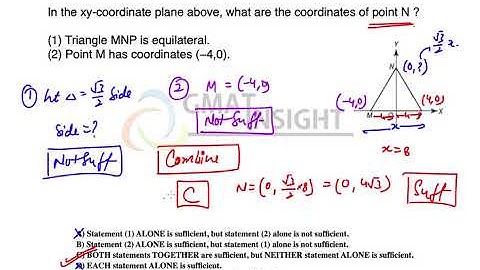 OG21 DS 265 Easy Coordinate