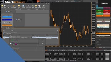 BlackBird - Flatten Long When Bar High is Below Entry Price & Move to Breakeven