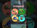 スプラトゥーン２人狼(主催サメライド)【スプラトゥーン３】