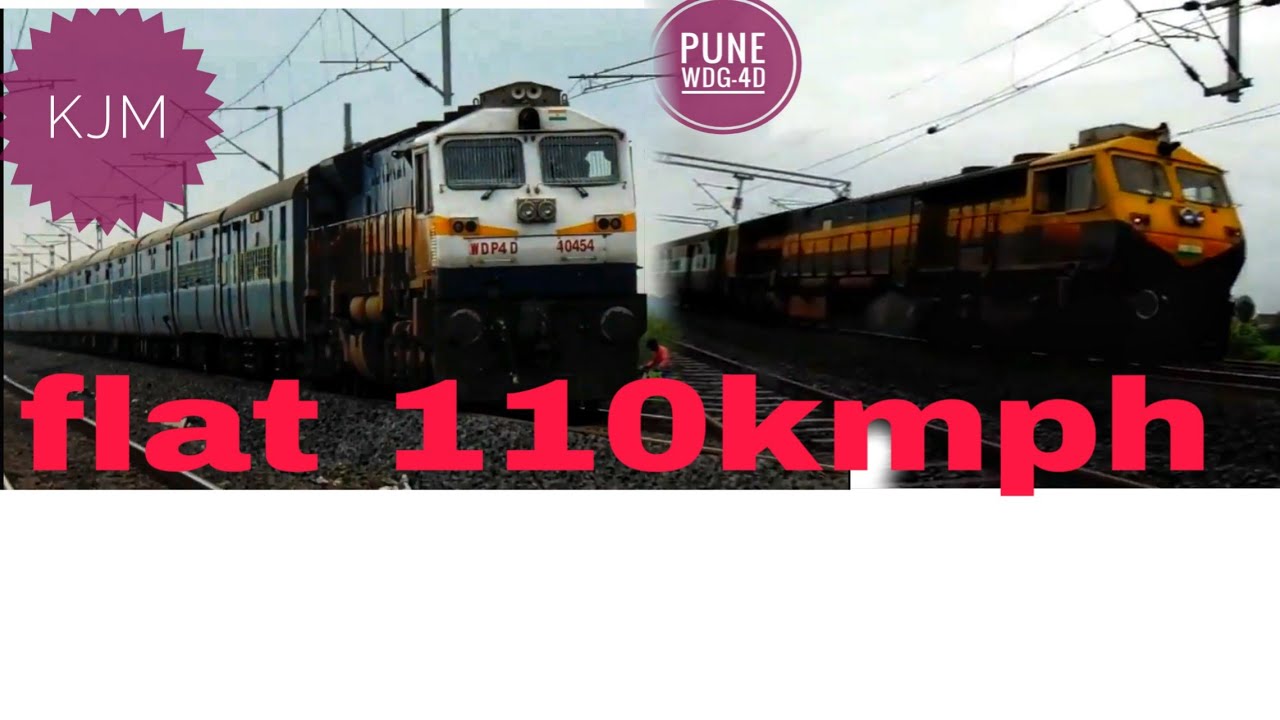 How Indian railways provide offlink loco to the trains