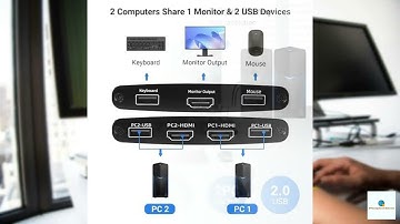 Review - DGODRT HDMI KVM Switch 2 Port 4K@60Hz HDMI USB Switch for 2 PCs Share 1 HD Monit