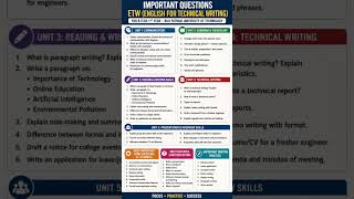 ETW Important Questions 2026 | English for Technical Writing BPUT | BTech 1st Year #bput #exam