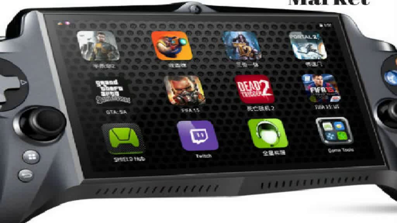 Global Portable Gaming Consoles Market - YouTube