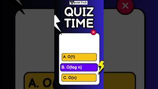 Java MCQs | Java Practice Questions & Answers | Tpoint Tech