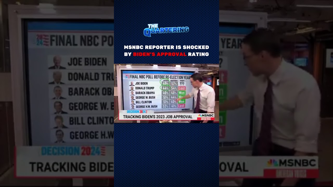 Joe Biden’s Approval Ratings are So Low, MSNBC Can’t Believe It