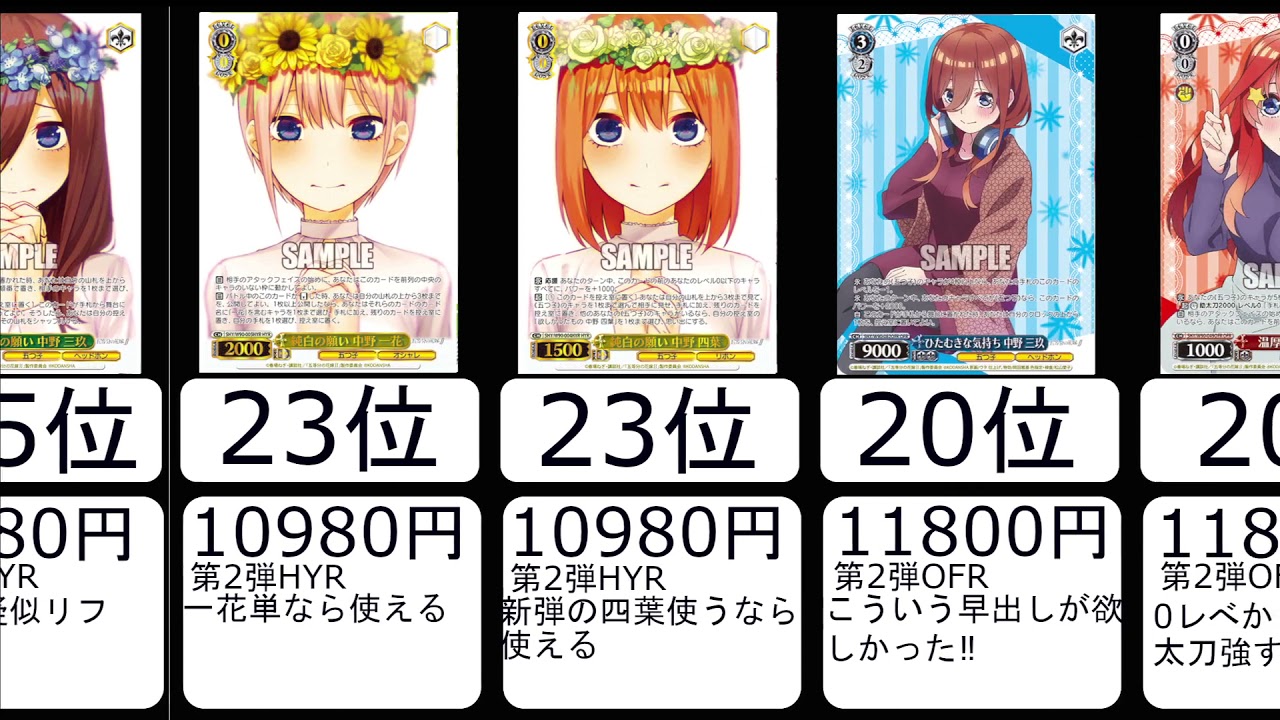 ヴァイスシュヴァルツ 五等分の花嫁 カードまとめ売り-