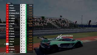rnd 1 logitech knockout stage
